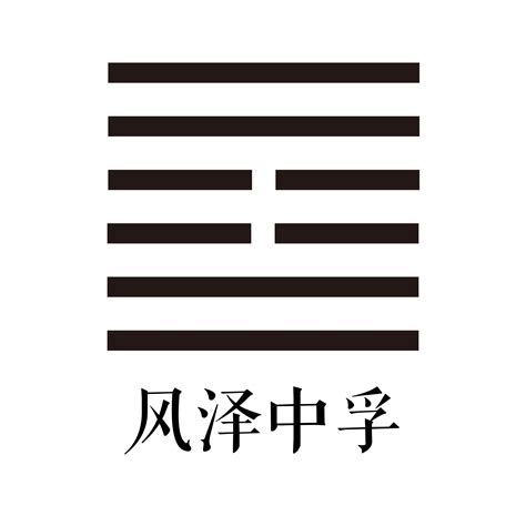 中孚卦|中孚卦